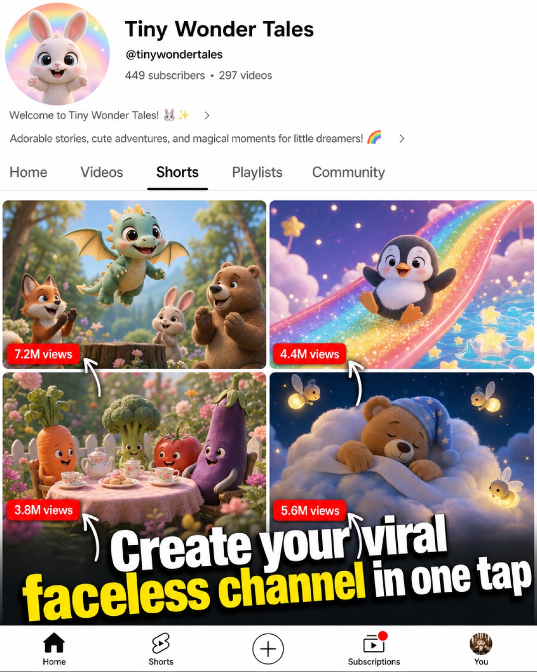 Bigmotion Meta ad creative