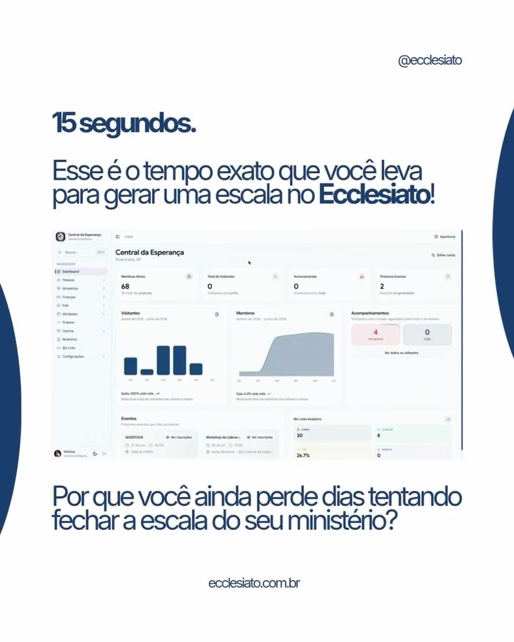 Ecclesiato Meta ad creative