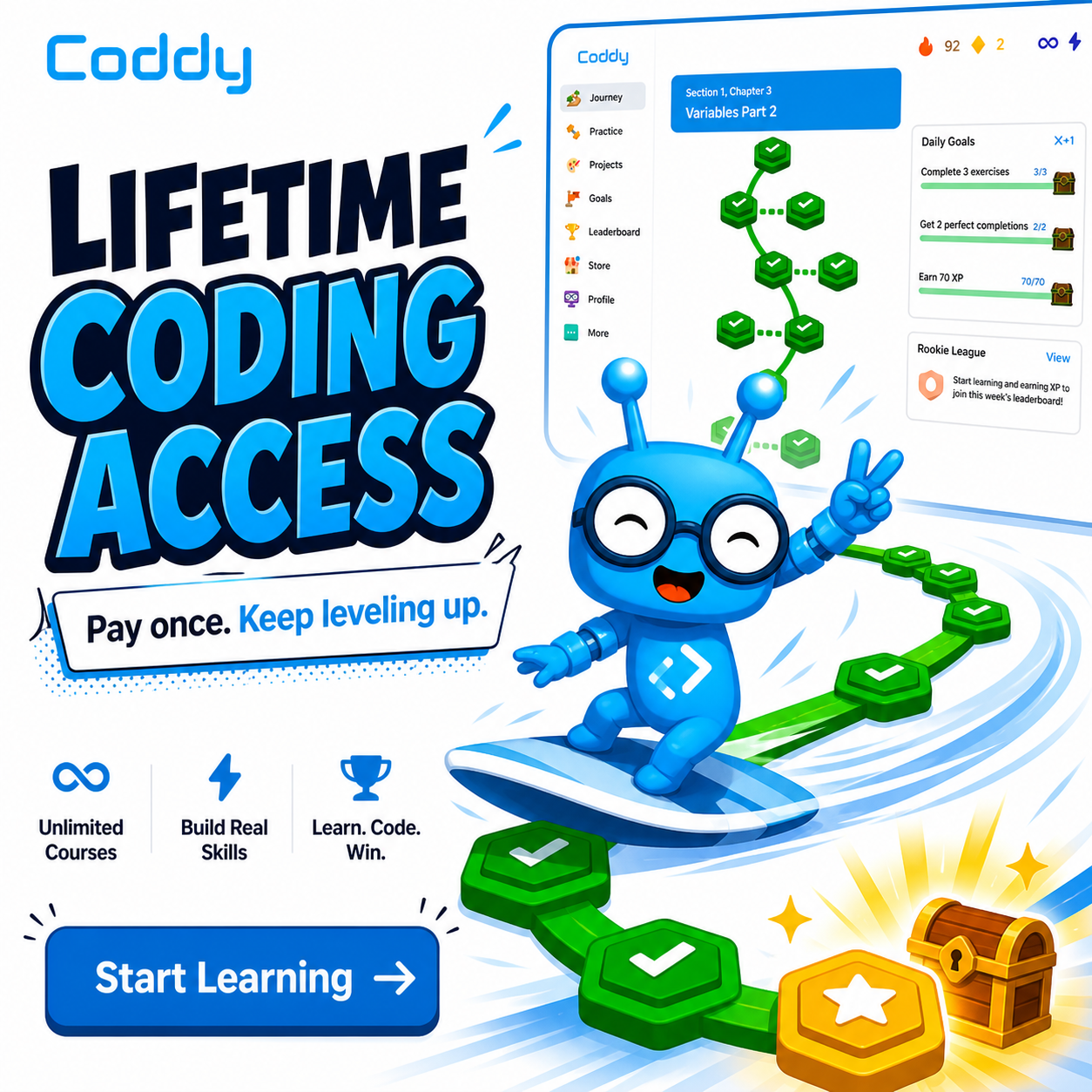 Coddy Build Meta ad creative