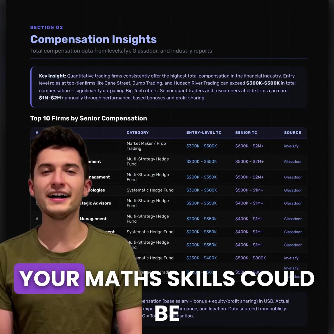 Quantt Meta ad creative