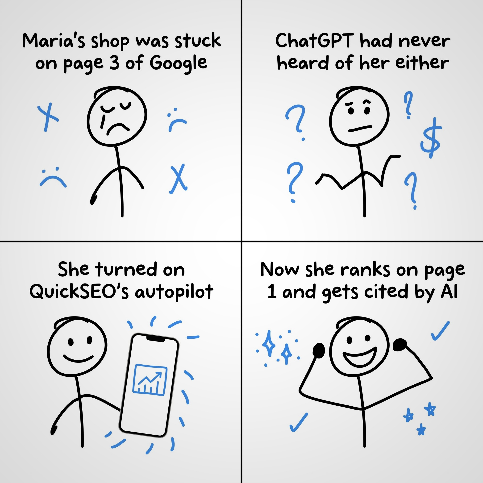 Quickseo Meta ad creative