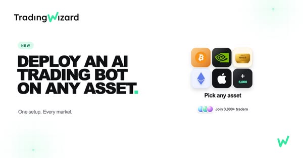 Trading Wizard Meta ad creative