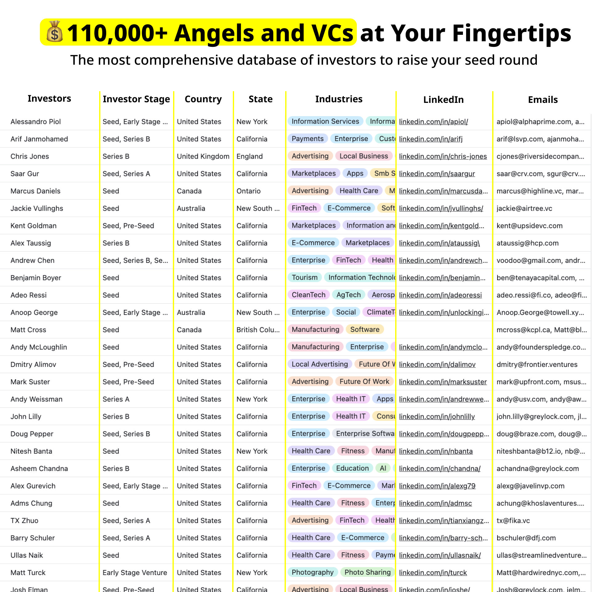 Angel Match Meta ad creative