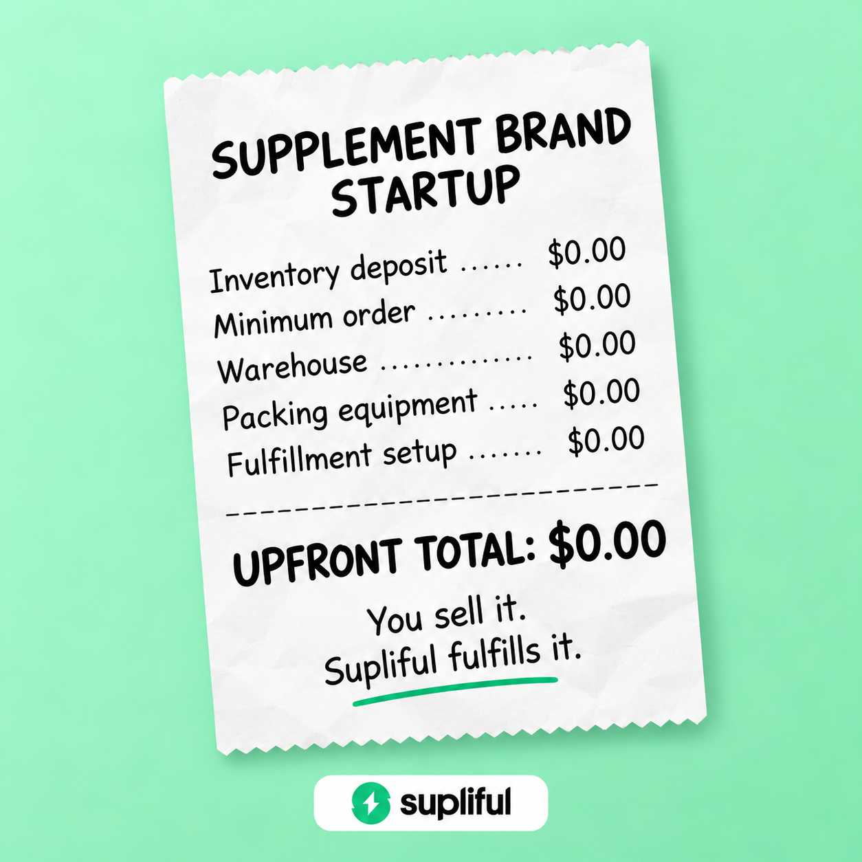 Brand On Demand, Inc. Meta ad creative